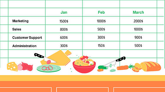 Présentation de diapositives sur l‘alimentation