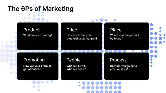 Müzik Sunumu Paketi