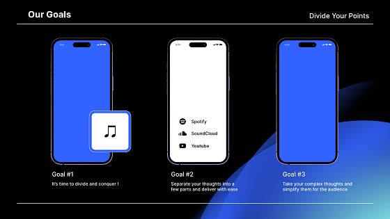 Müzik Sunumu Paketi