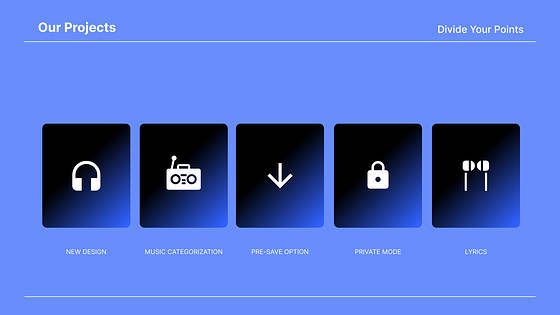 Müzik Sunumu Paketi