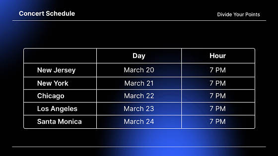 Müzik Sunumu Paketi