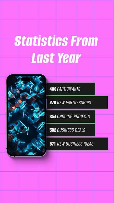 Pack de promotion d‘un événement technologique