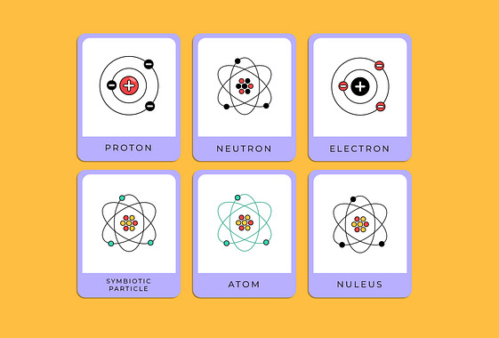 Templates de Flashcards de Multiplicação
