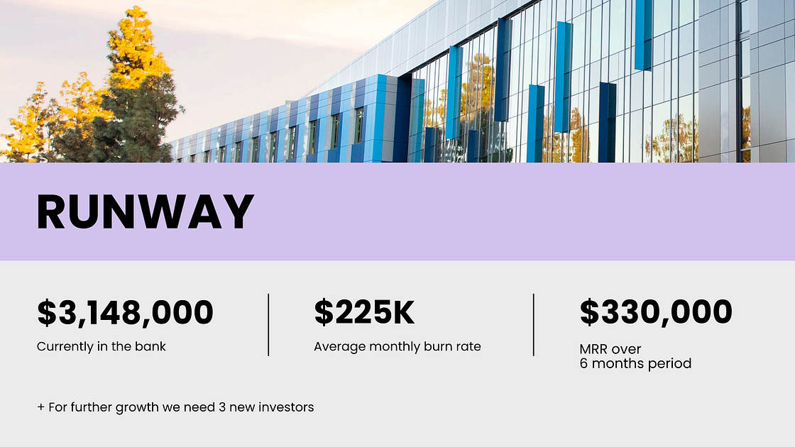 Professional Investor Presentation | Renderforest
