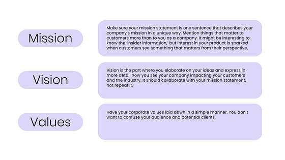 グローバル・ゲッタウェイの旅行プレゼンテーション