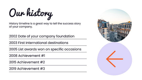 グローバル・ゲッタウェイの旅行プレゼンテーション