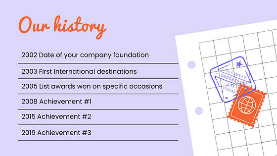 グローバル・ゲッタウェイの旅行プレゼンテーション