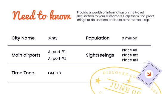 グローバル・ゲッタウェイの旅行プレゼンテーション