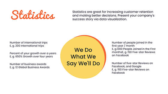 グローバル・ゲッタウェイの旅行プレゼンテーション