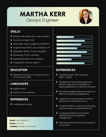 Tech Resume Templates Renderforest Tech Resume Templates Renderforest
