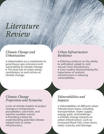 学術研究計画書のテンプレート