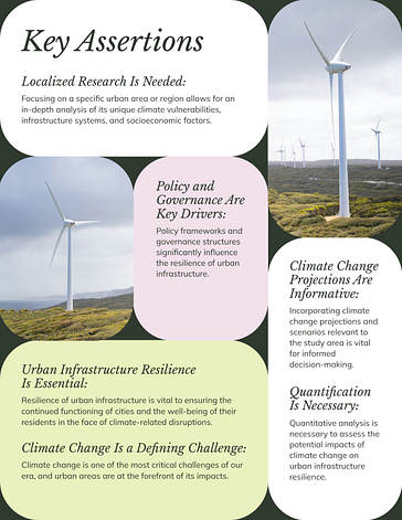 学術研究計画書のテンプレート