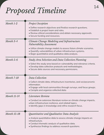 学術研究計画書のテンプレート