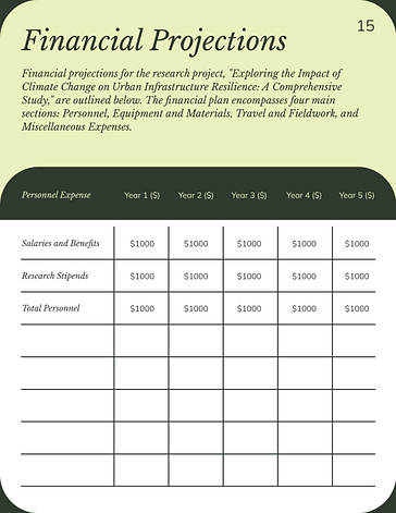 学術研究計画書のテンプレート