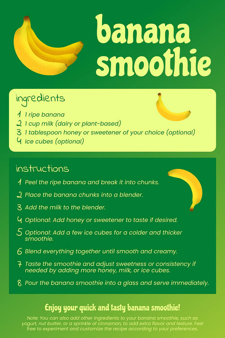 Fresh Fusion Smoothie Recipe Cards 2x 