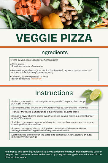 Карточки с Рецептами Пиццы и Бургеров