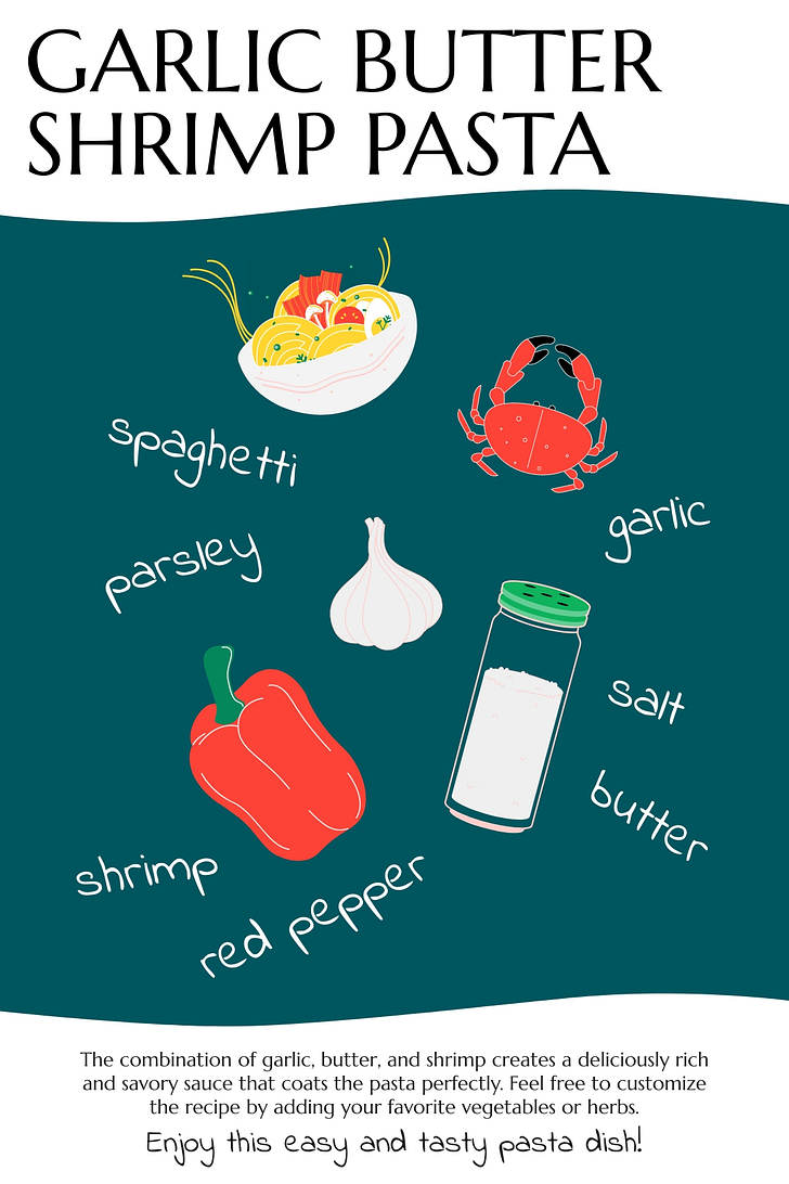 Picture Perfect Recipe Cards | Renderforest