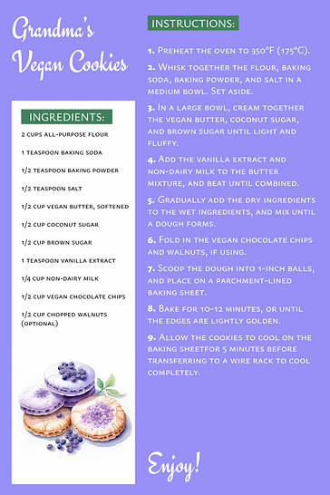 Watercolor Recipe Card Templates