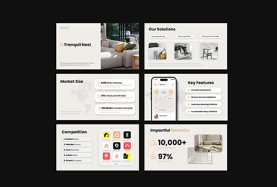 エアビーアンドビー・ピッチのプレゼンテーション