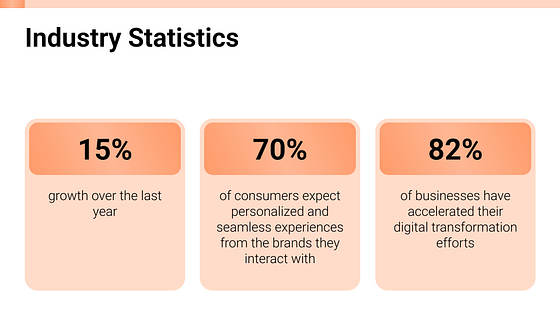 Презентация коммерческого предложения