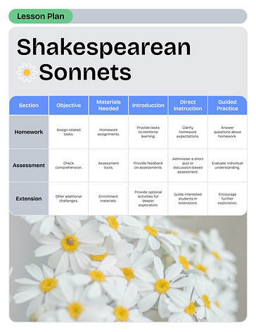 نماذج خطة دروس رياض الأطفال