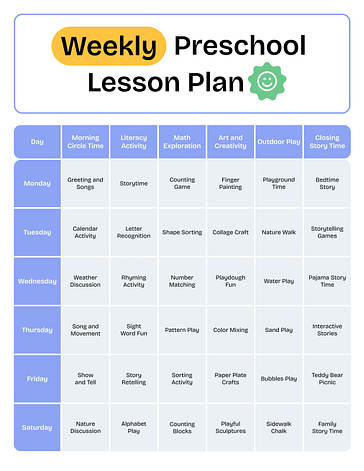 نماذج خطة دروس رياض الأطفال