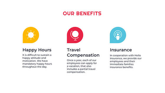 Diapositivas de Revisión Anual de Negocios