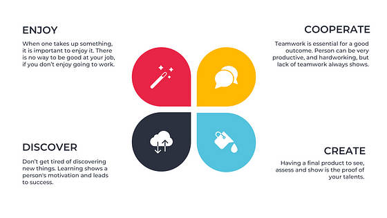 Diapositivas de Revisión Anual de Negocios