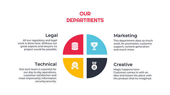 Diapositivas de Revisión Anual de Negocios
