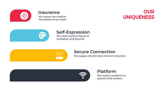 Diapositivas de Revisión Anual de Negocios