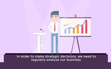 Animated SWOT Analysis | Renderforest