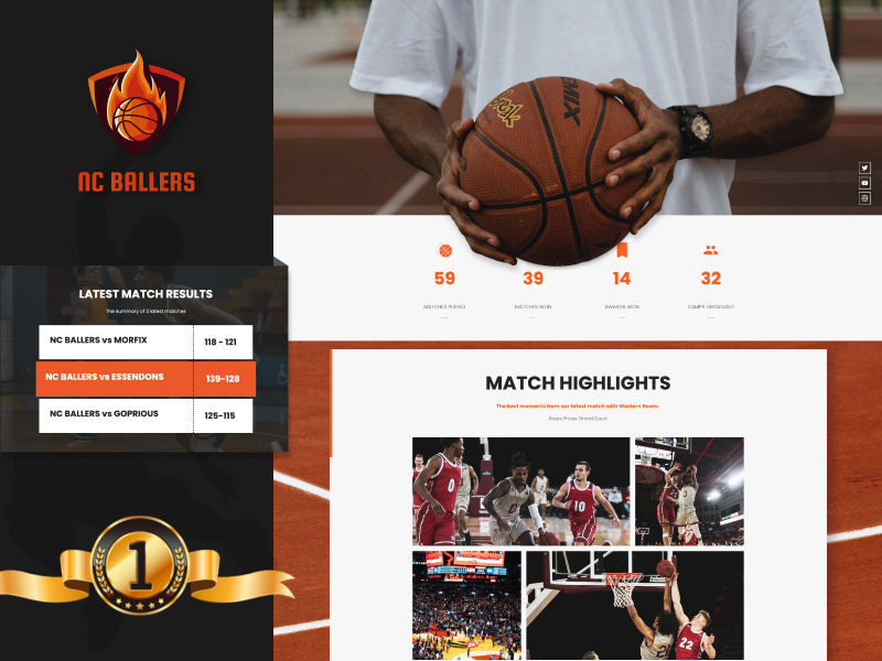 SitePreset