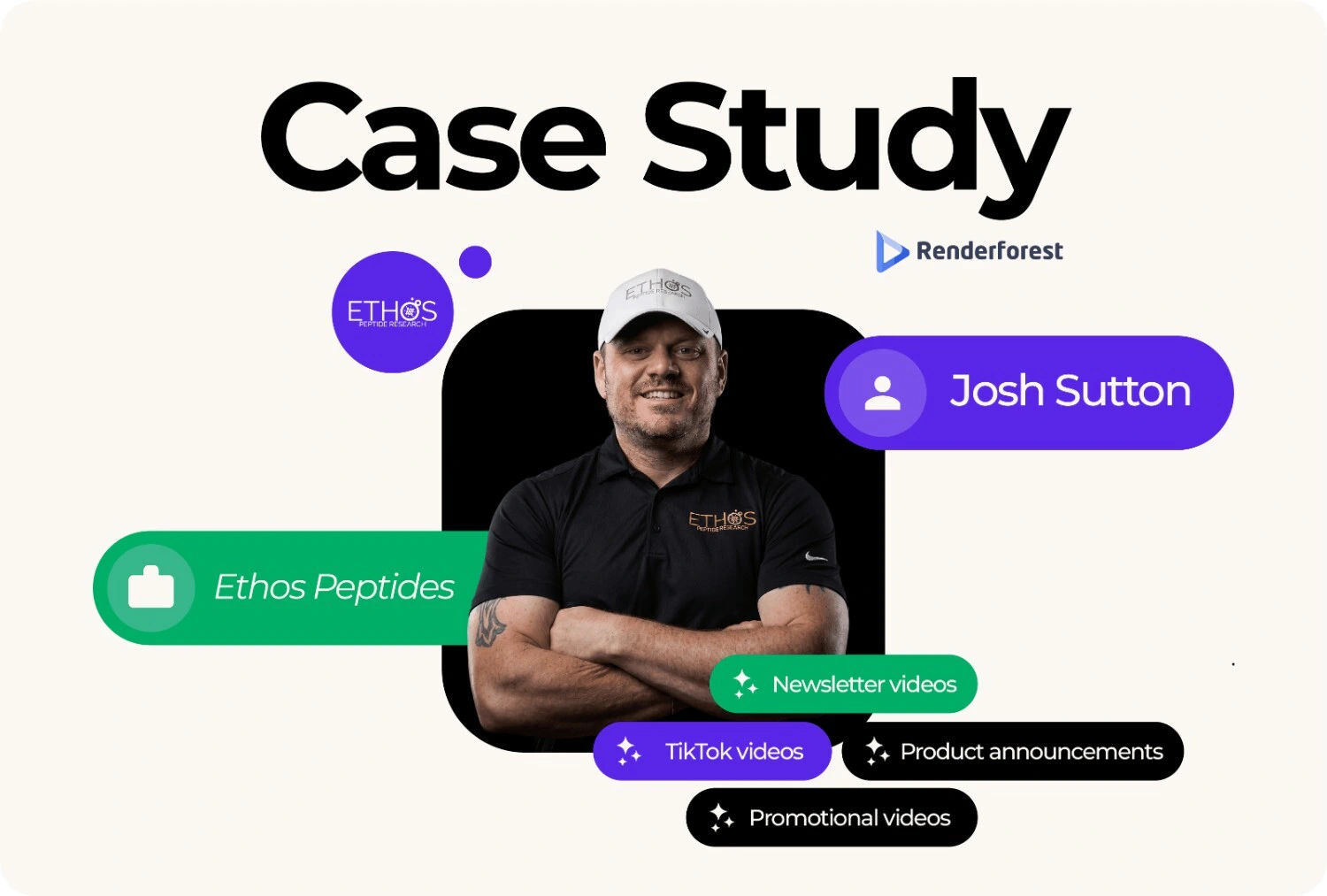 Ethos Peptides case study