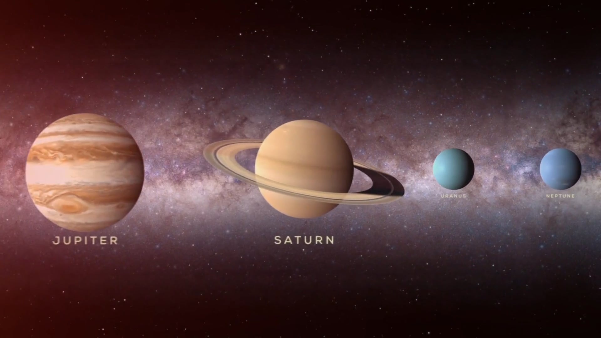 Solar System Size Comparison Full Size Comparison Of Solar System